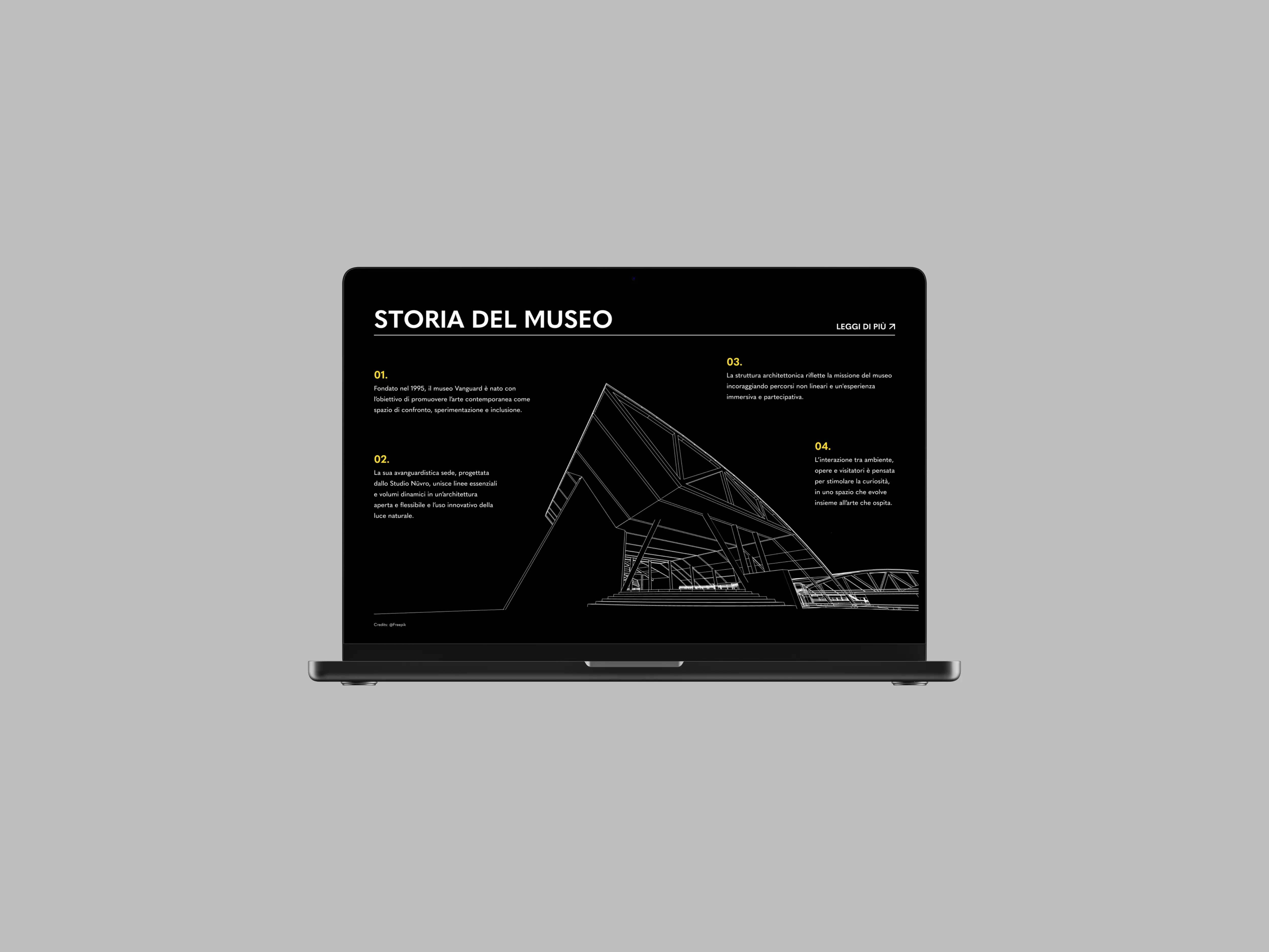 storia del museo